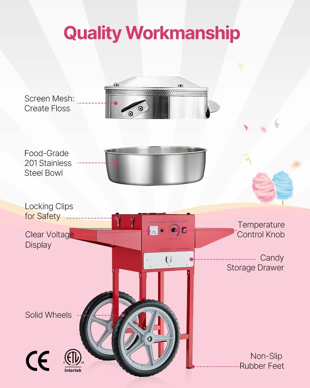 Commercial Cotton Candy Machine Cart - 생일 가족용 전기 솜사탕 기계, 카트형